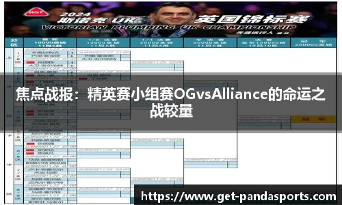 焦点战报:精英赛小组赛OGvsAlliance的命运之战较量