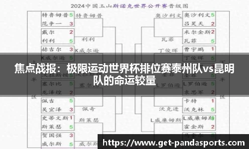 焦点战报:极限运动世界杯排位赛泰州队vs昆明队的命运较量