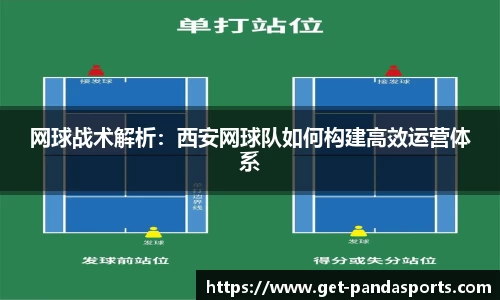 网球战术解析：西安网球队如何构建高效运营体系